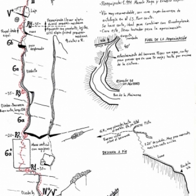 Croquis diedro del negre