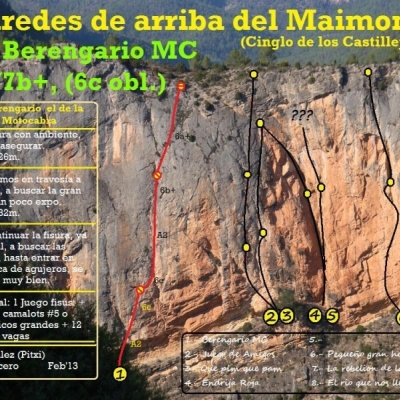 Croquis de Berengario el de la Motocabra