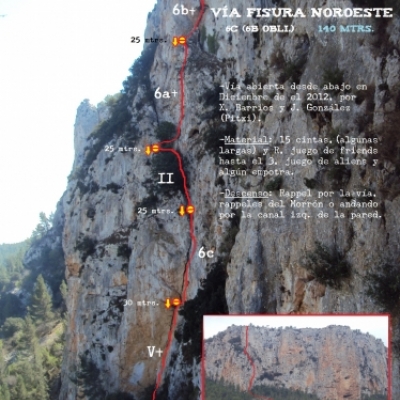 Croquis de la Fisura Noroeste