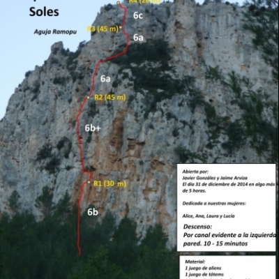 Croquis de la vía Mil Espléndidos Soles