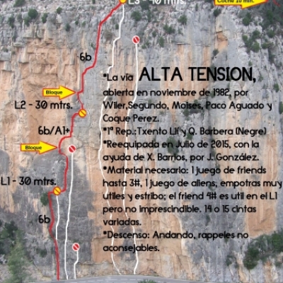Croquis sobre foto a color de Alta Tensión