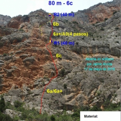 Croquis de la vía Escalar no tiene precio
