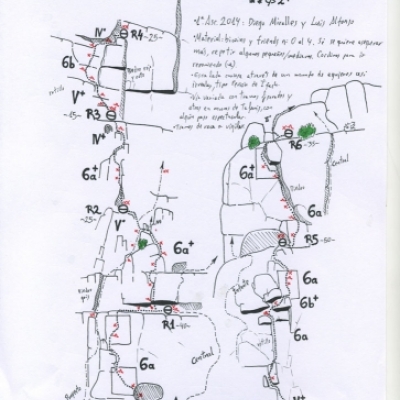 Croquis vía Tafonis al Risco del Morrón