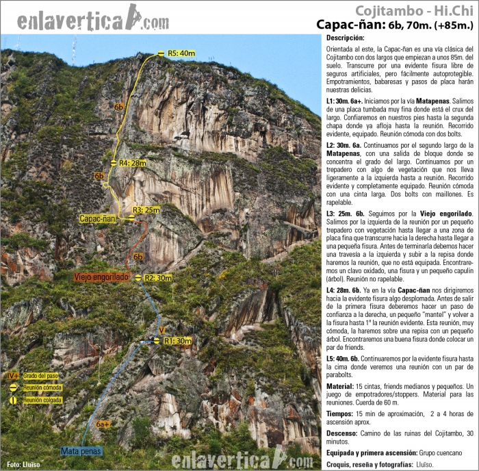 Croquis Capac-ñan - Reseña de la vía de escalada Capac-ñan en el Cojitambo
